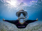 How to Choose the Right Snorkeling Gear for Your Vacation