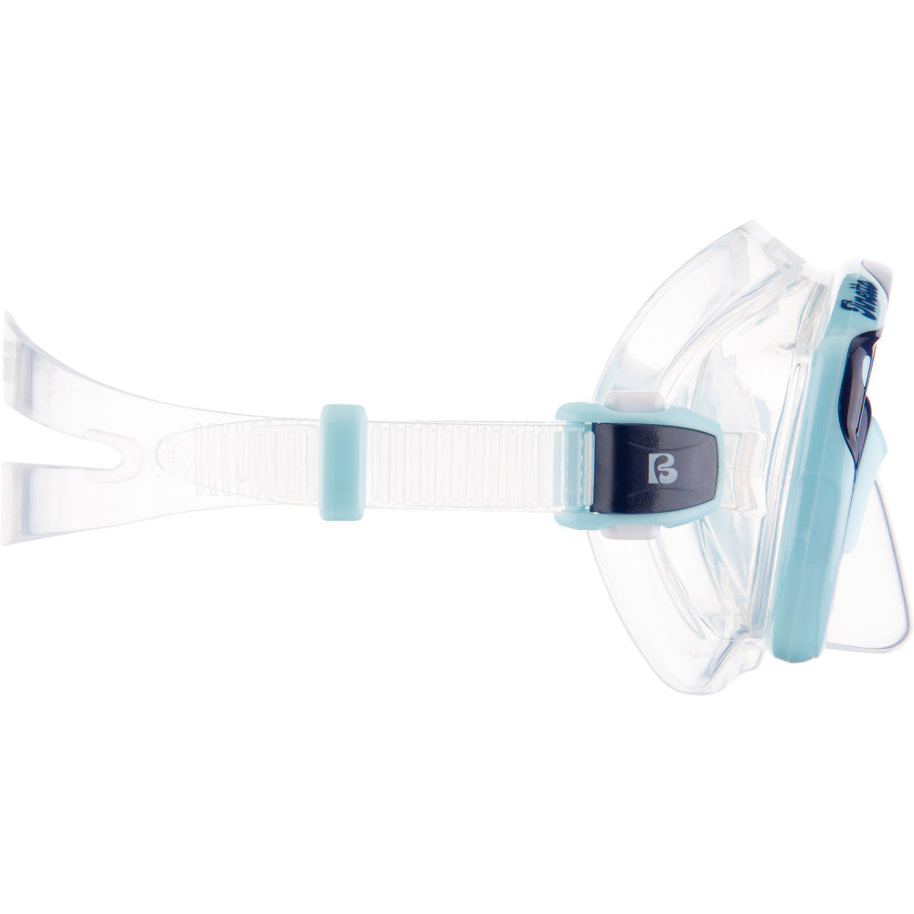 Tinetto & Mini Island