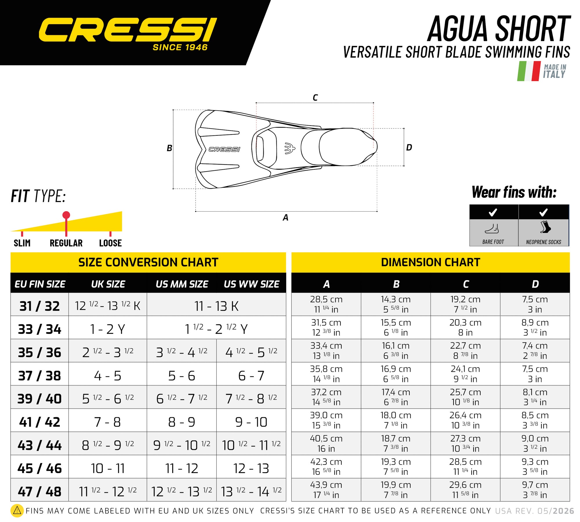 Agua ShortSizechart
