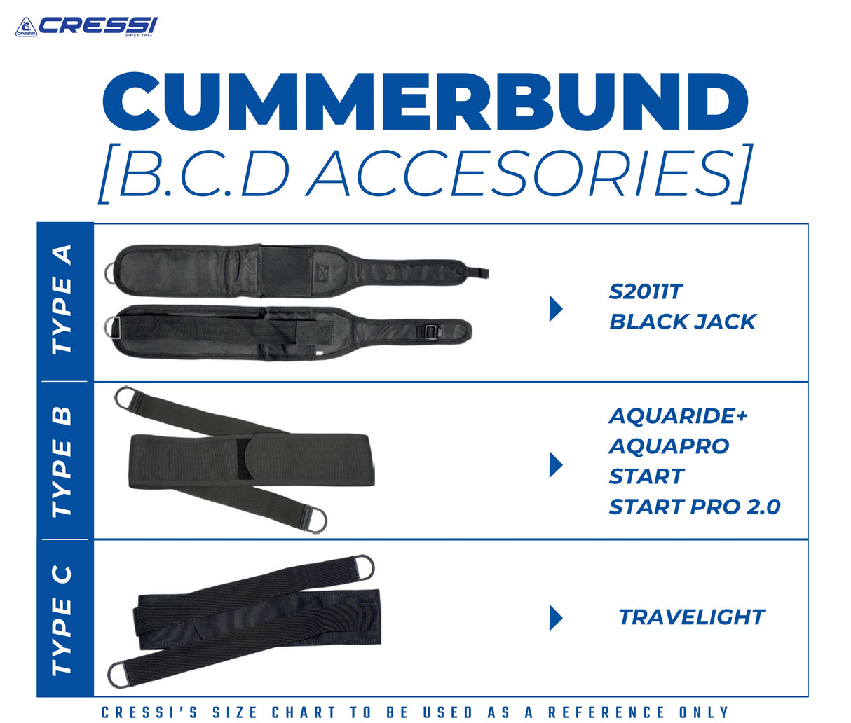 Cummerbund Type C