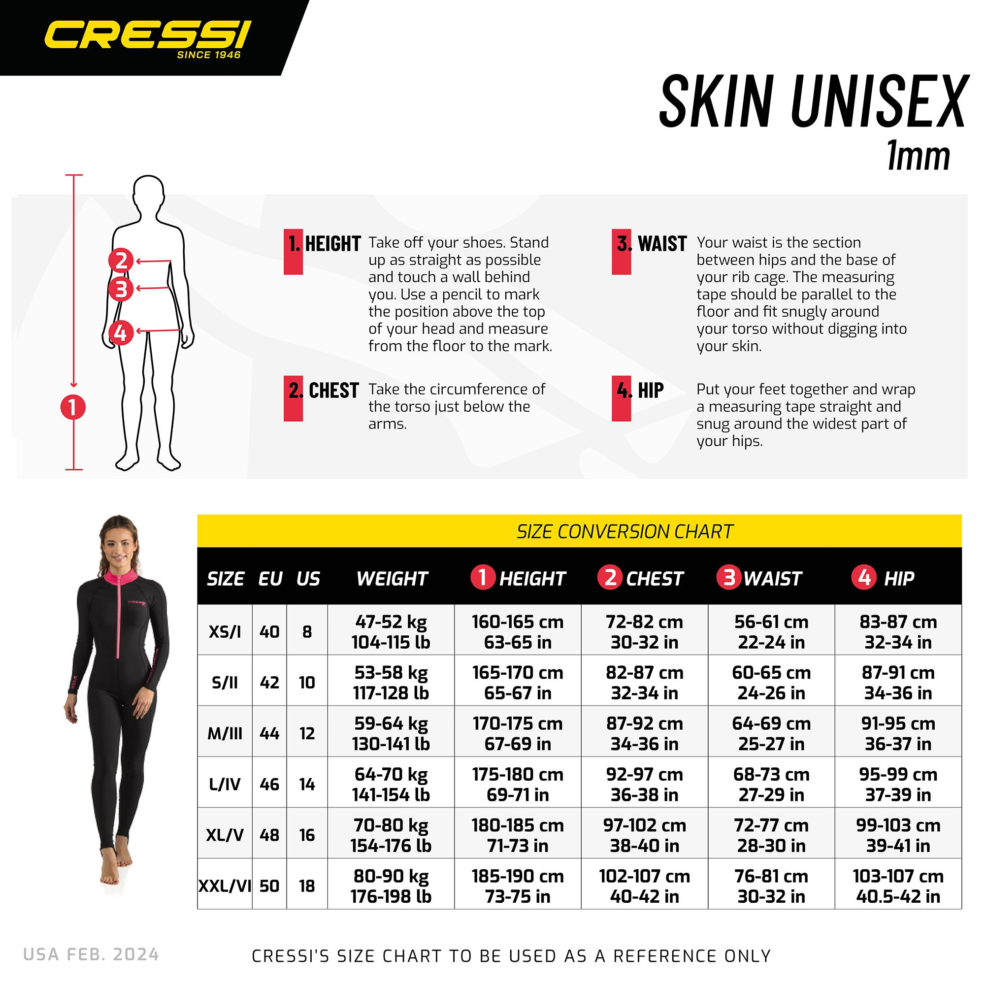 SkinSizechart