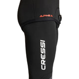 Apnea 5 mm