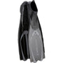Pluma