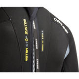 Fast 5 mm Man